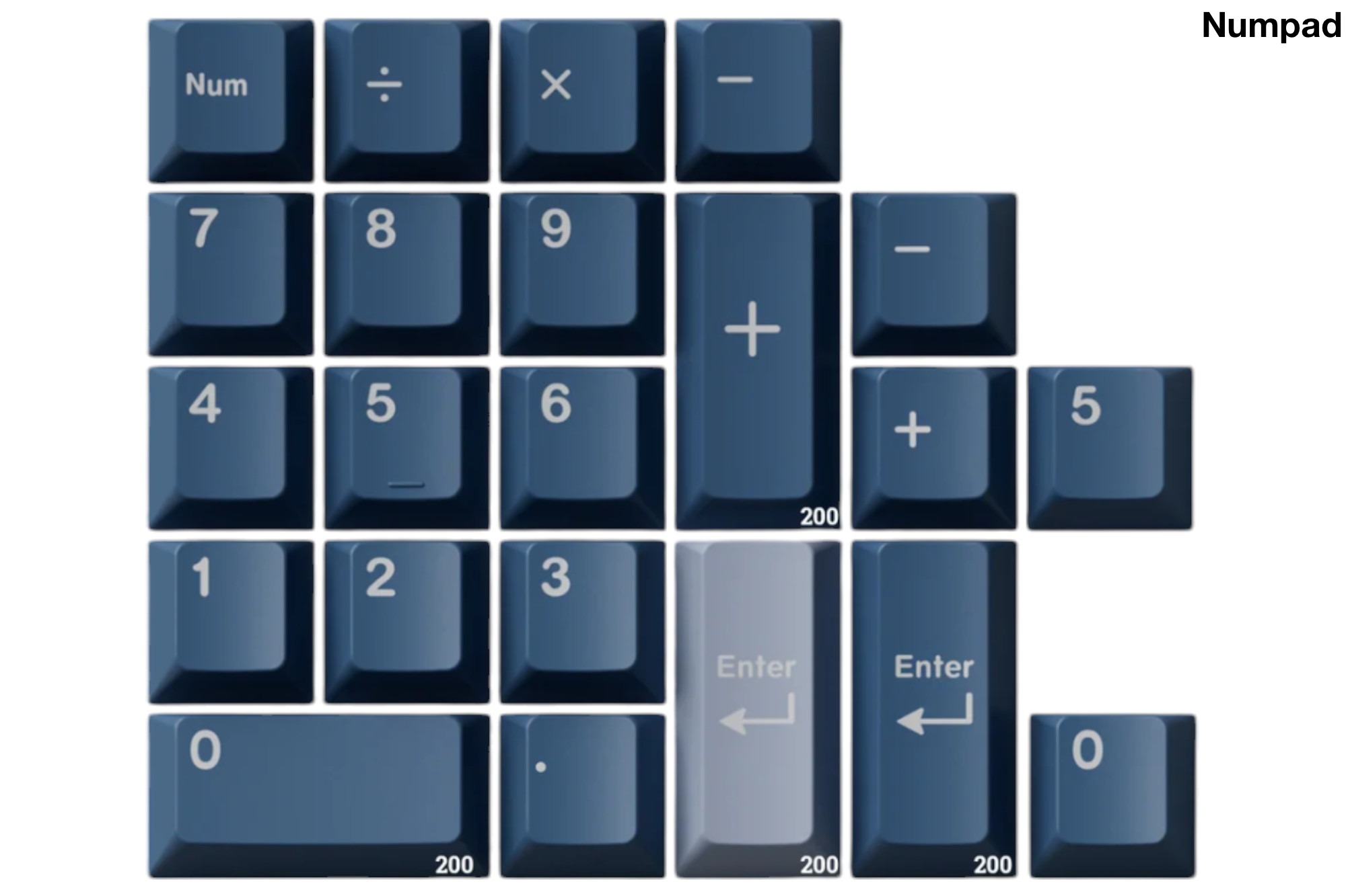 Keykobo R.W.B. Keycap Kit · Milktooth